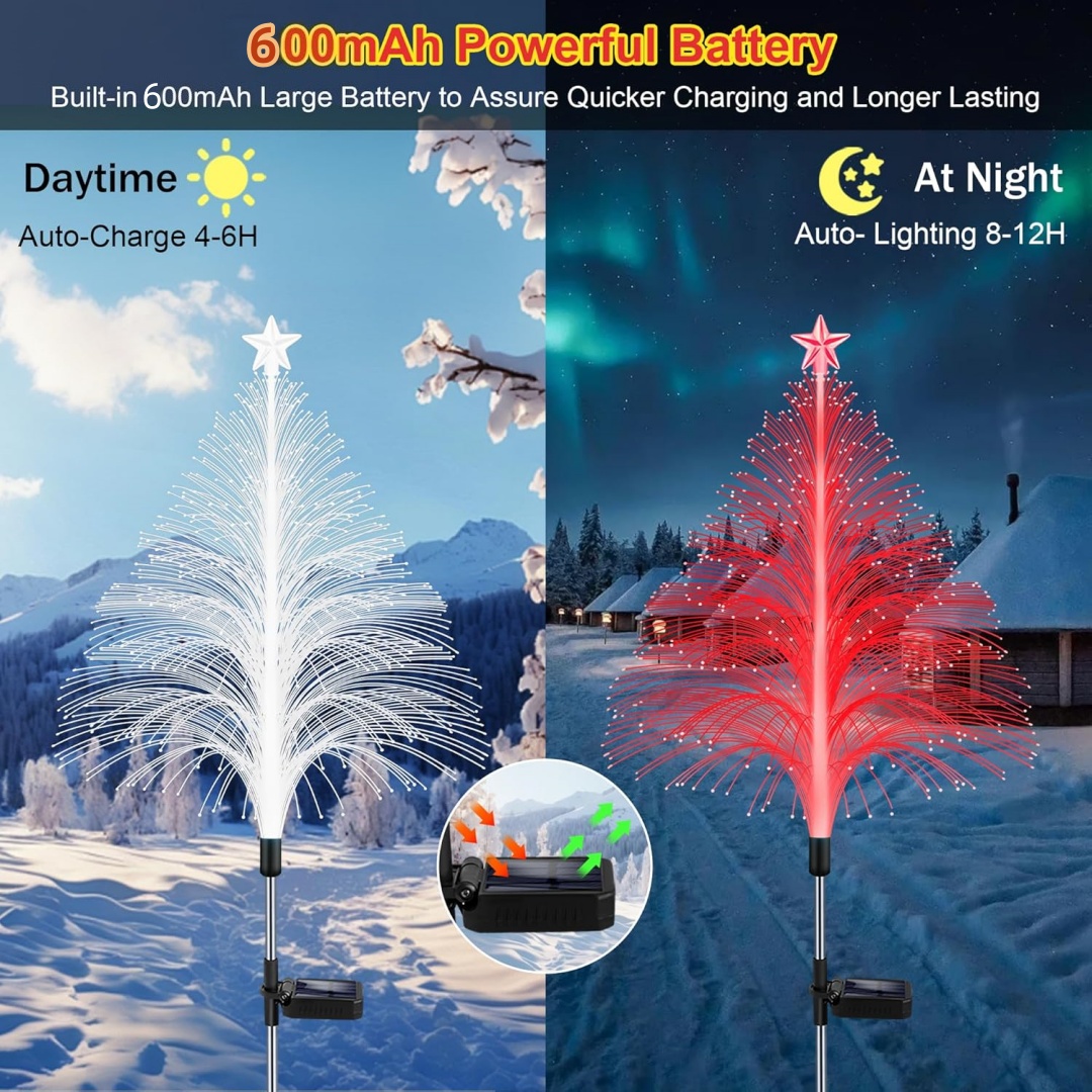 Christmas Tree Lights - Image 5
